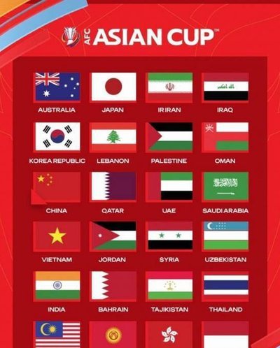 国足第三档，2027亚洲杯H组前瞻