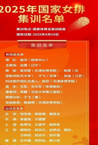 如果久尔从09国少调人，只会是“次一档”天赋的万项