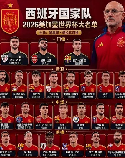 世界杯热门都有隐忧，地理环境正在改变夺冠逻辑
