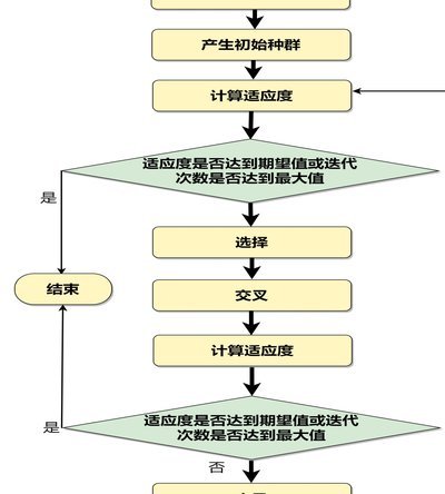 点球主罚顺序和贝林厄姆新位置曝光