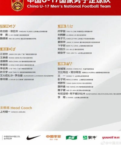 三小将助国少摘亚锦 足协致谢恒大青训