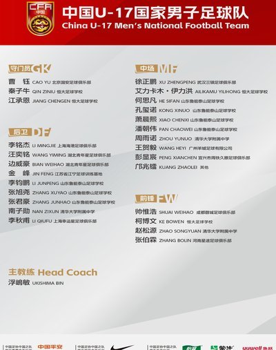 u17下限最高的是周雨诺，上限最高的是赵松源