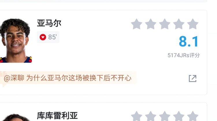 西班牙赛后评分，赢200元现金！